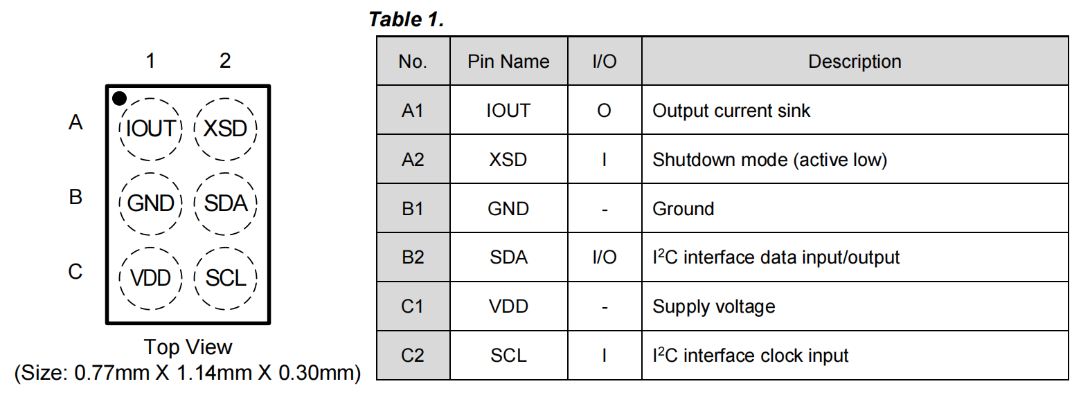 DW9714V 6-pin WLCSP引脚图 VCM驱动芯片焊盘定义