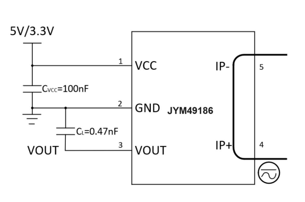 JYM49186 典型应用电路:被测大电流从IP+流入IP-流出,VCC=5V/3.3V,OUT输出与电流成比例的模拟电压,VREF参考电压 JYM49186 系列霍尔电流传感器典型应用电路图 - 大电流检测,原边电流输入,VCC供电,OUT输出电压信号