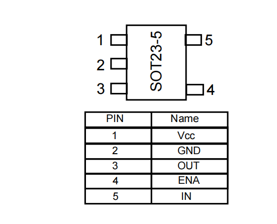 N532 SOT23-5引脚图