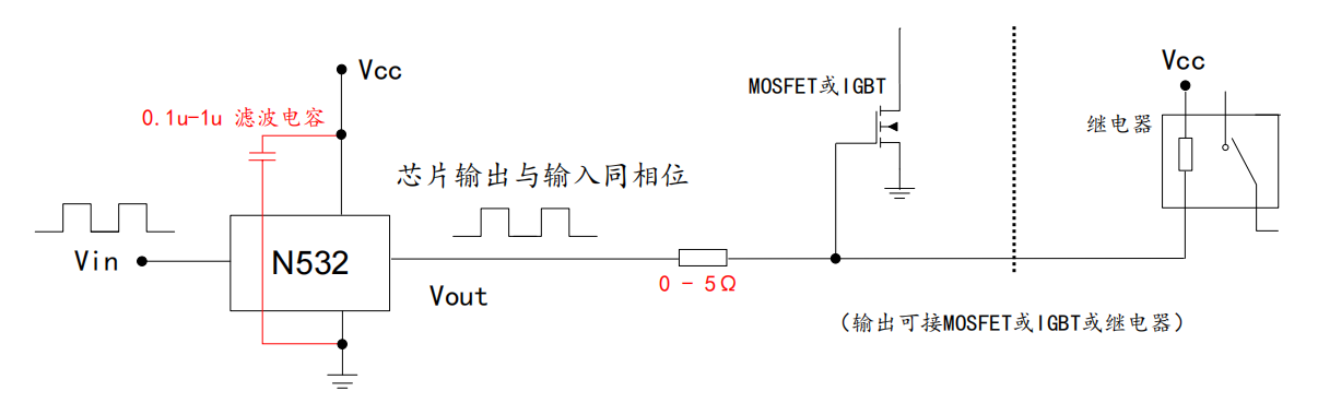 N532 MCU驱动IGBT基础电路图