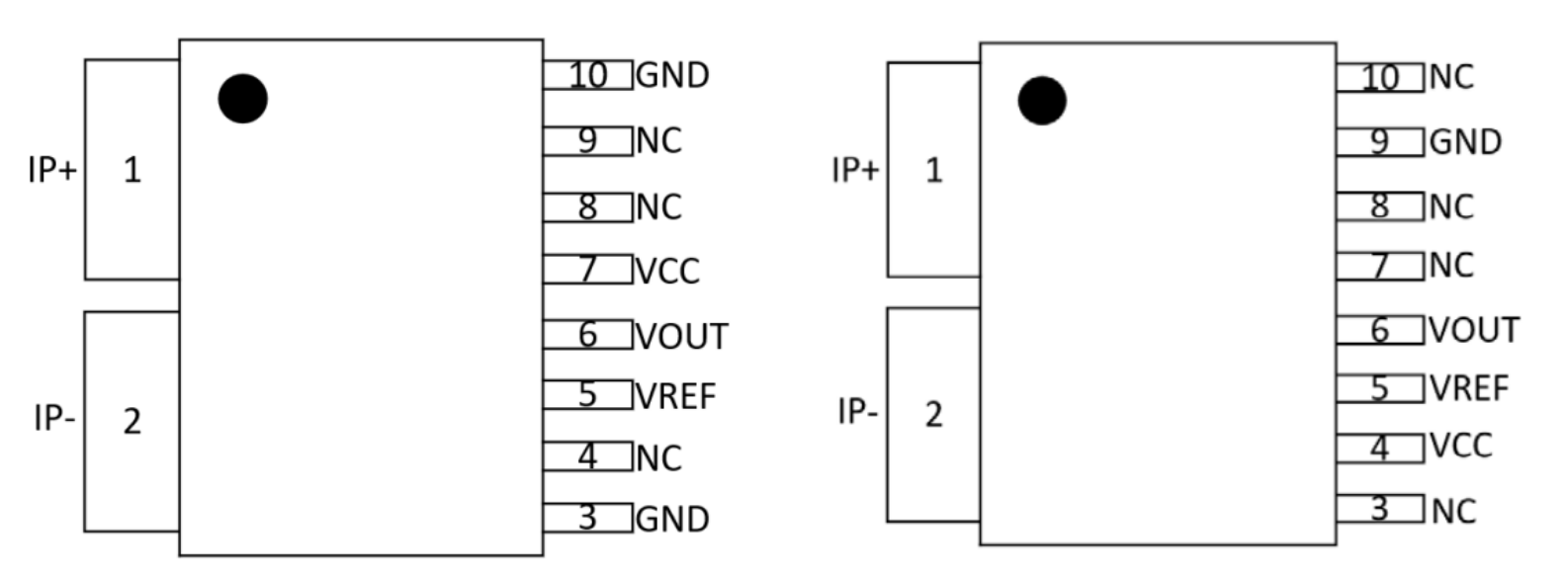 JYM49178 高精度开环霍尔电流传感芯片 引脚定义图 JYM49178 SOIC-10 引脚排列图